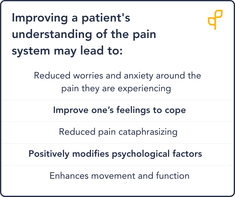 Improving a patient's understanding of the pain system may lead to: