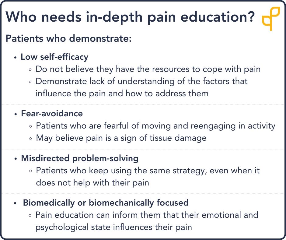 Who needs in-depth pain education?