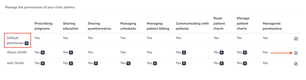 Setting permissions for clinic admins on Embodia