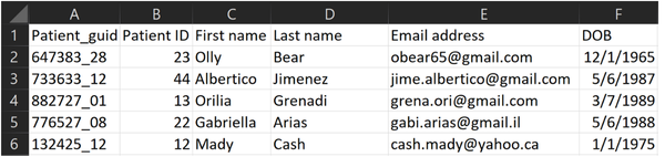 Data migration patient import CSV