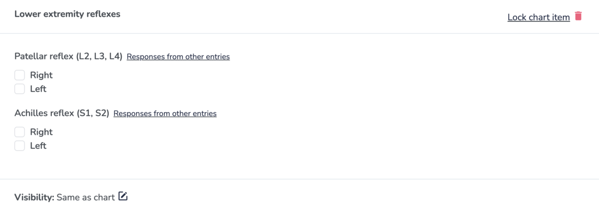 Creating a new chart entry on Embodia
