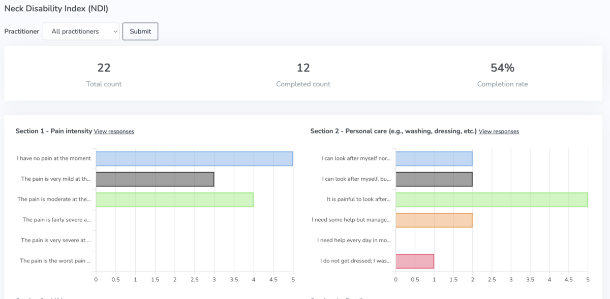 Viewing aggregate questionnaire data in Embodia