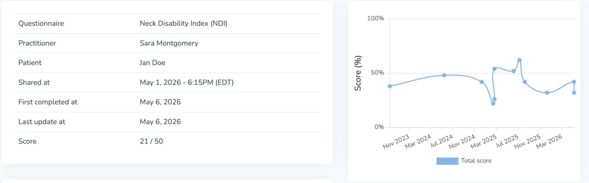 Viewing individual patient questionnaire responses in Embodia