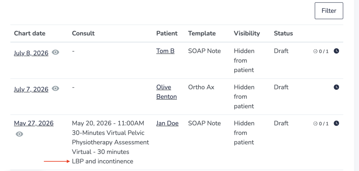 Charts and documentation on Embodia
