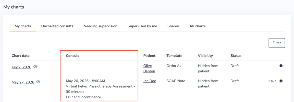 Charts and documentation on Embodia